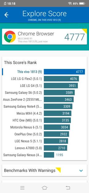 Benchmarks