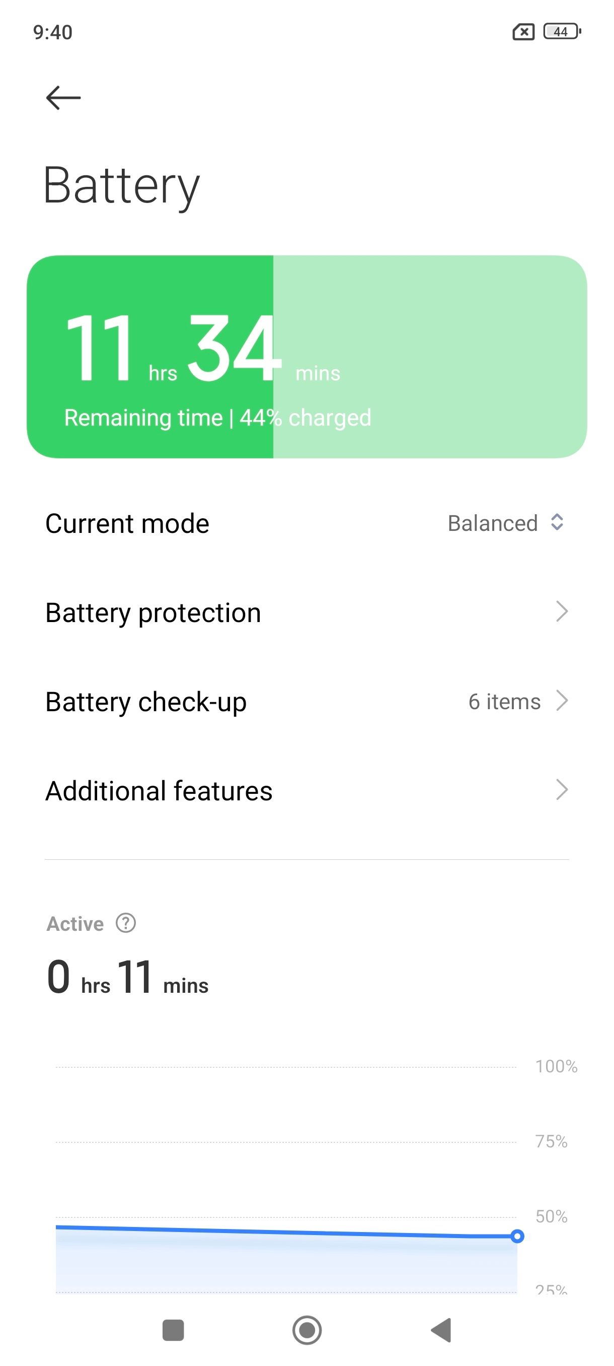 UI