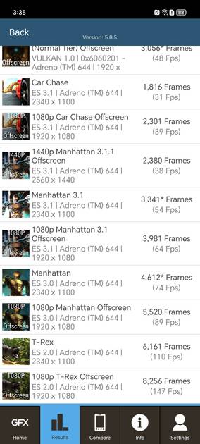 Graphics Benchmark