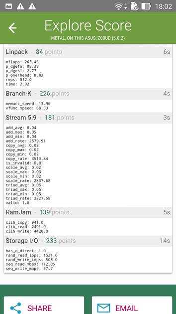 Benchmarks