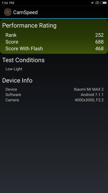 Benchmarks