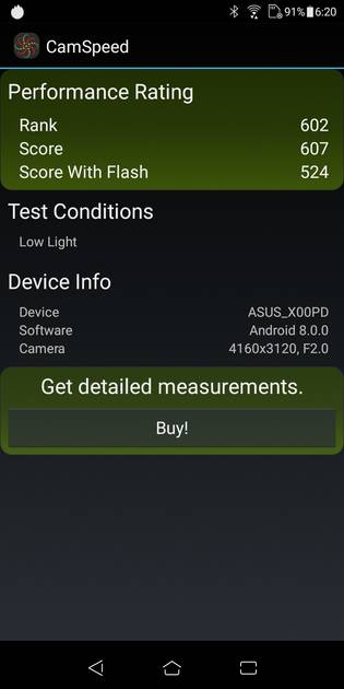 Benchmarks