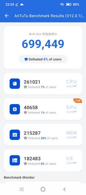 AnTuTu Benchmark