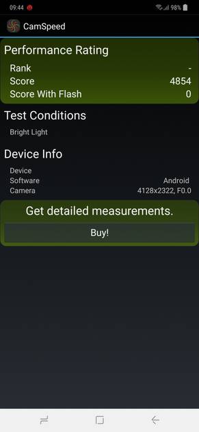 benchmarks