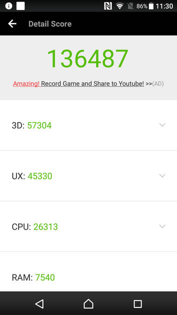 Benchmarks