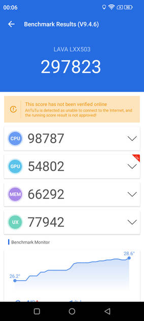 AnTuTu Benchmark