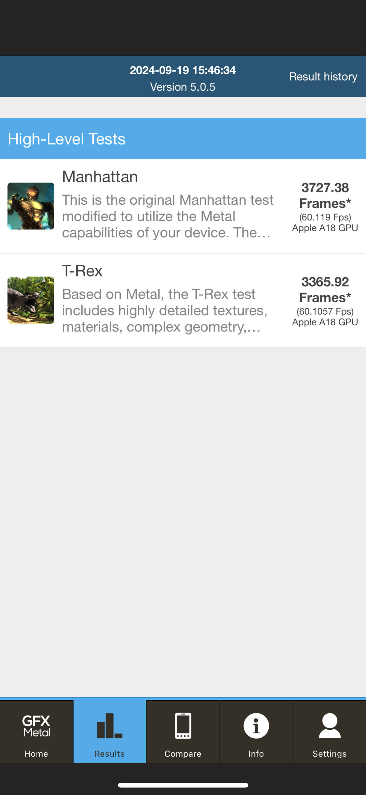 Benchmarks