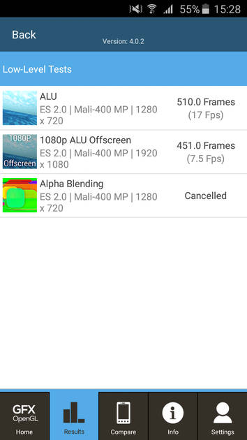 Benchmarks