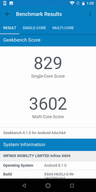 benchmarks