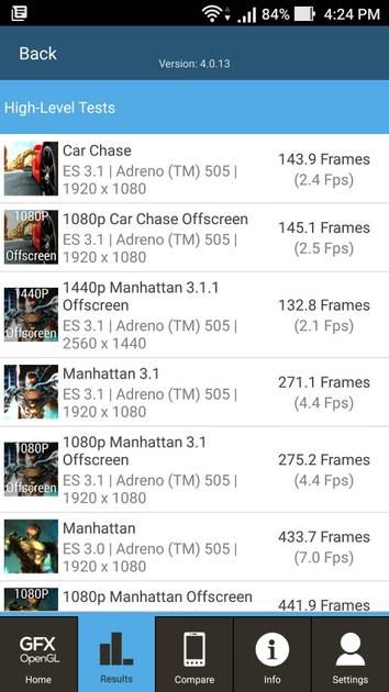 Benchmarks