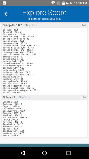 Benchmarks