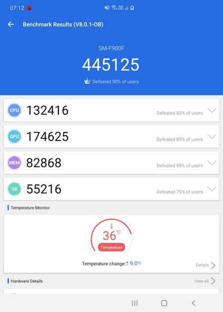 Benchmarks