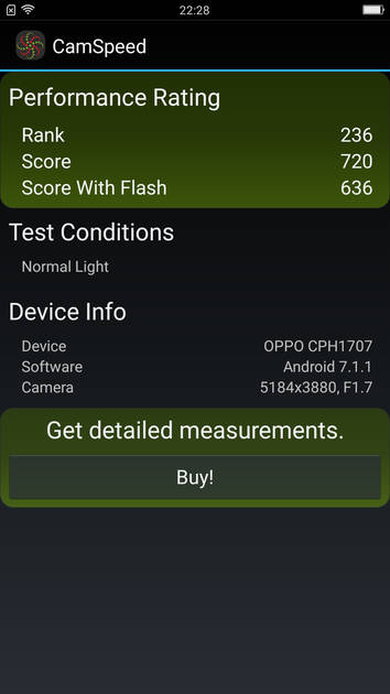 Benchmarks