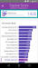 Benchmarks