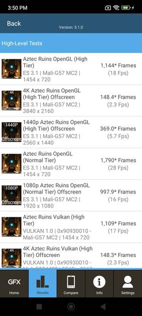 Graphics Benchmark