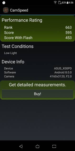 Benchmarks