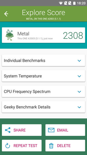 Benchmarks