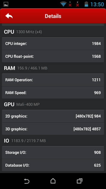 Benchmarks