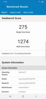 a50 benchmark