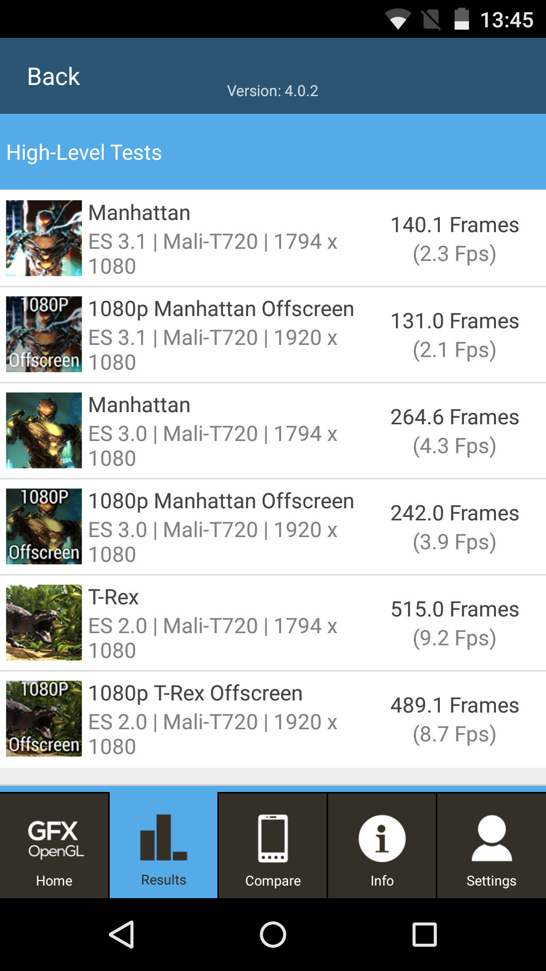 Benchmarks
