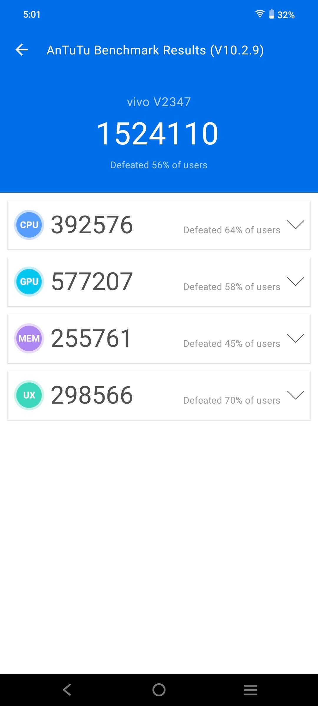 Benchmarks