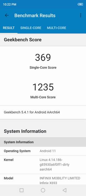 Benchmarks