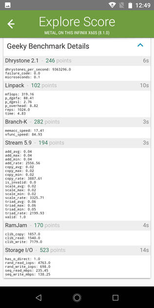 Benchmarks