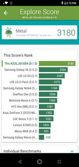 Vellamo Metal Benchmark