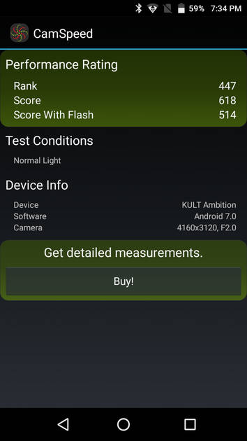 benchmarks