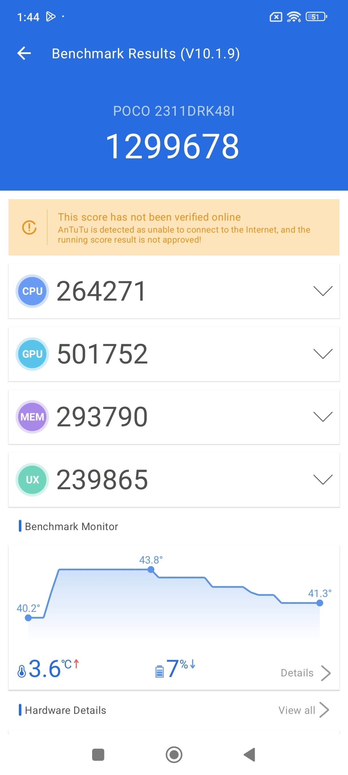 Benchmarks