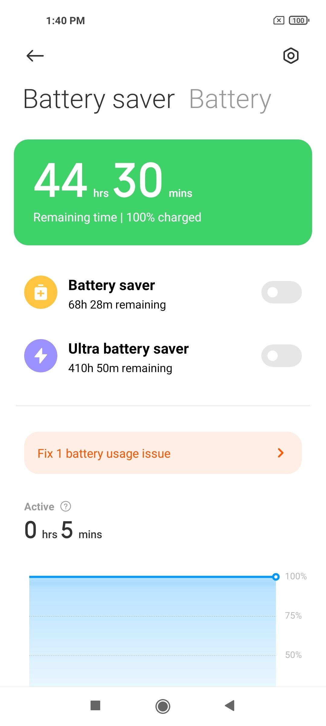 UI