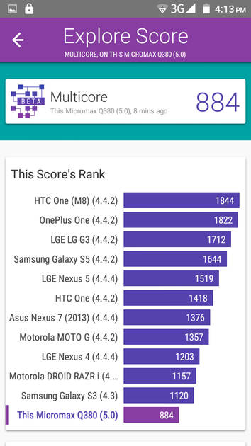 Benchmarks