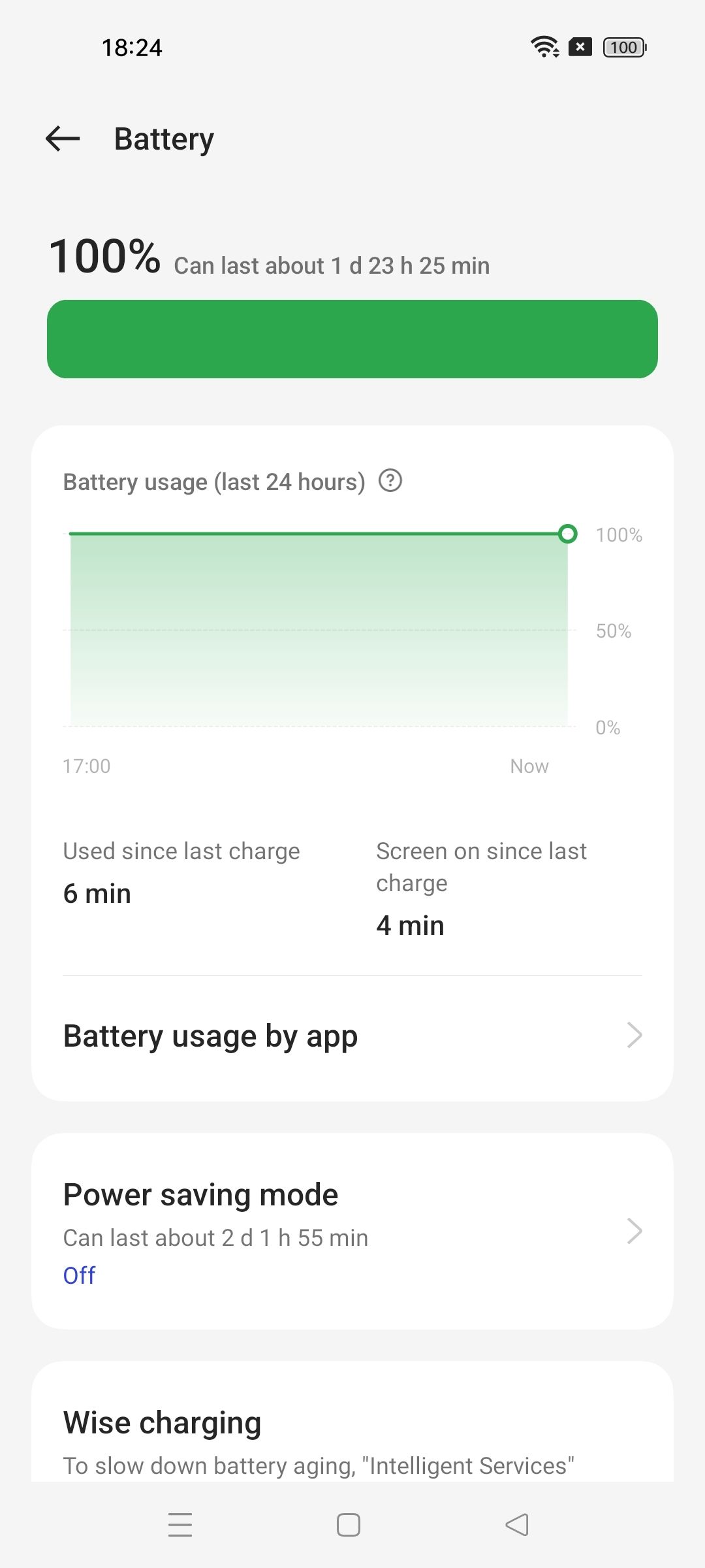 UI