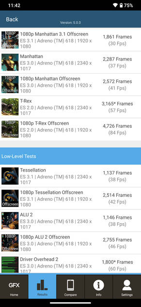 benchmarks