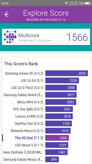 benchmarks