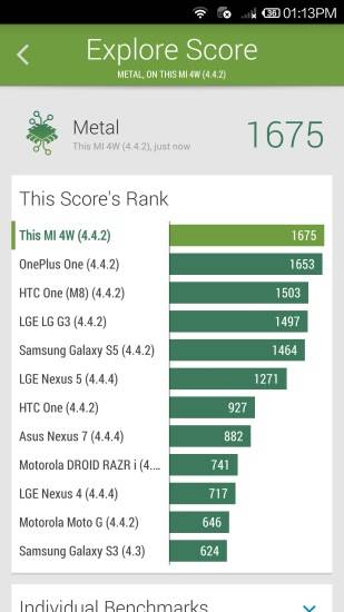 Benchmarks
