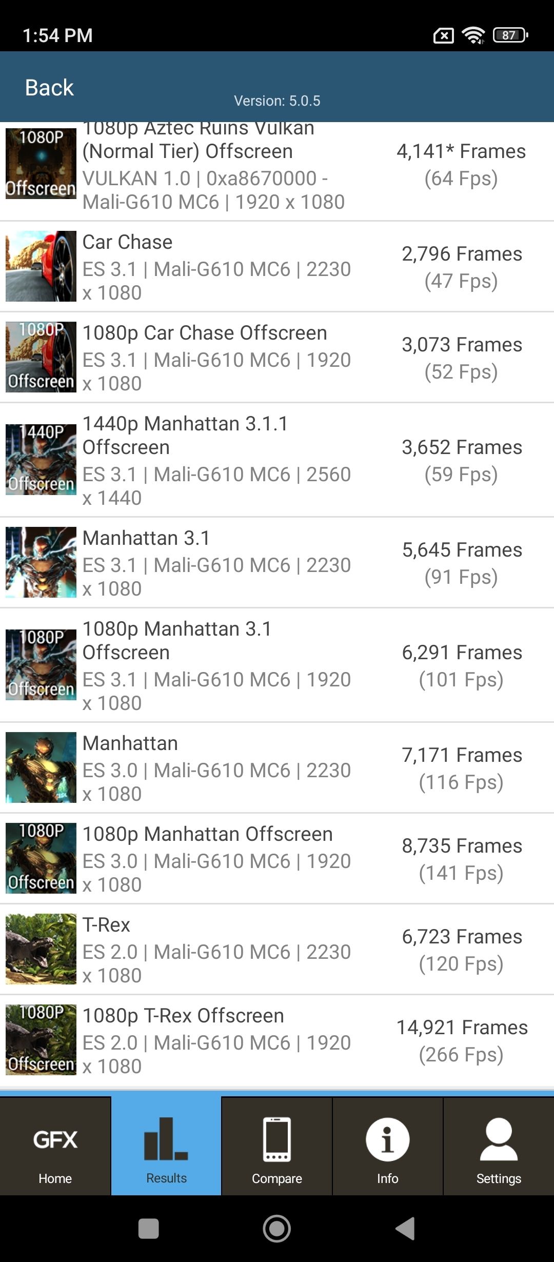 Graphics Benchmark