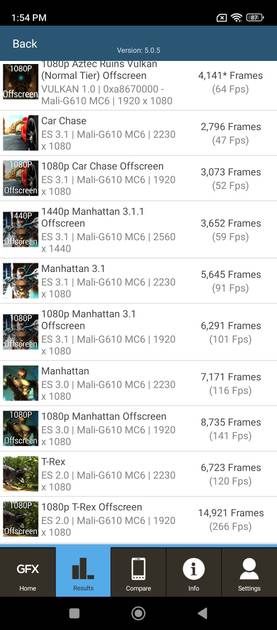 benchmarks