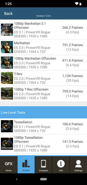 benchmarks