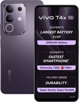 vivo T4X 8GB RAM