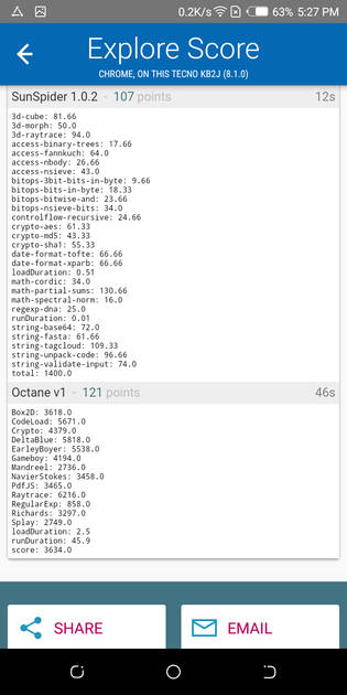 Benchmarks