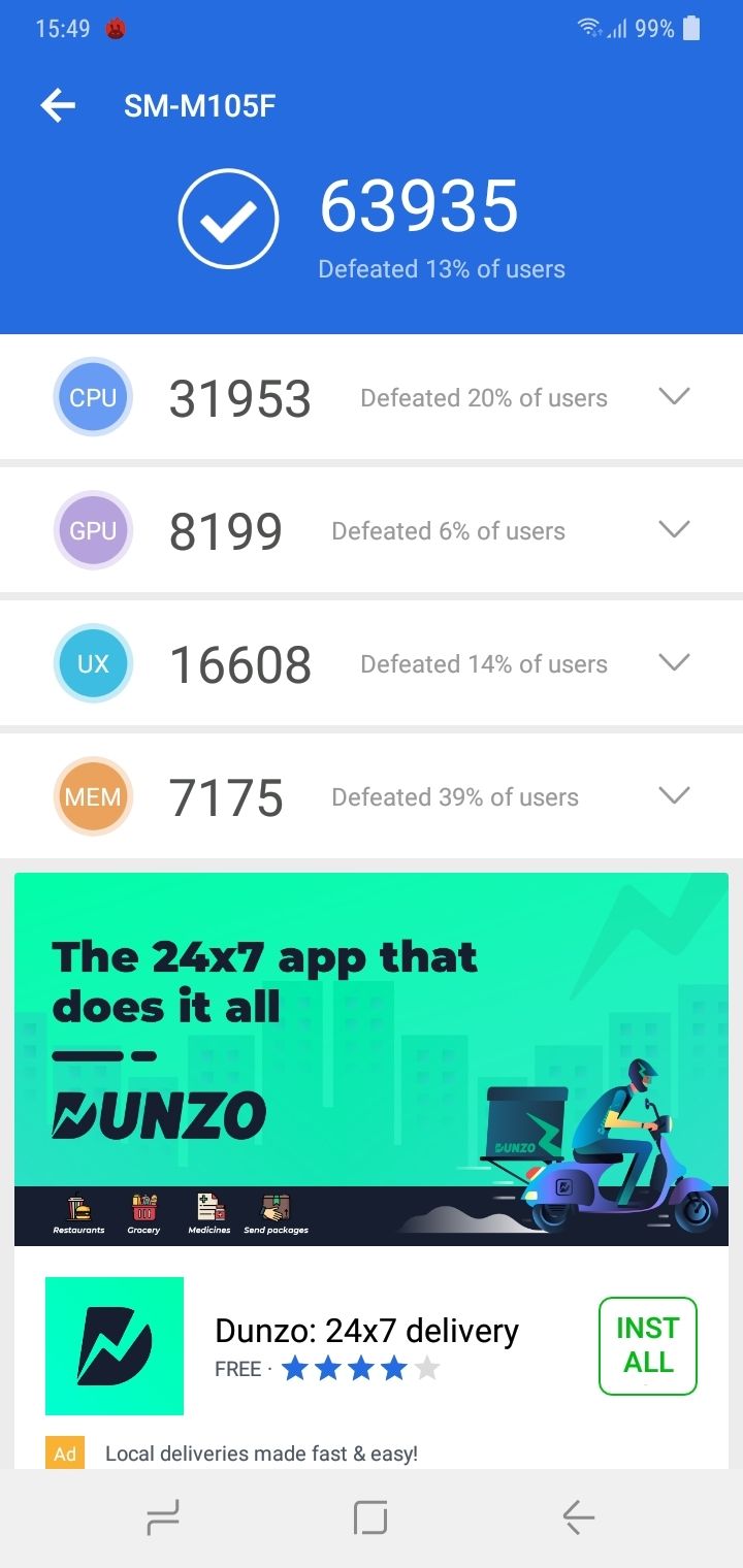 Benchmarks