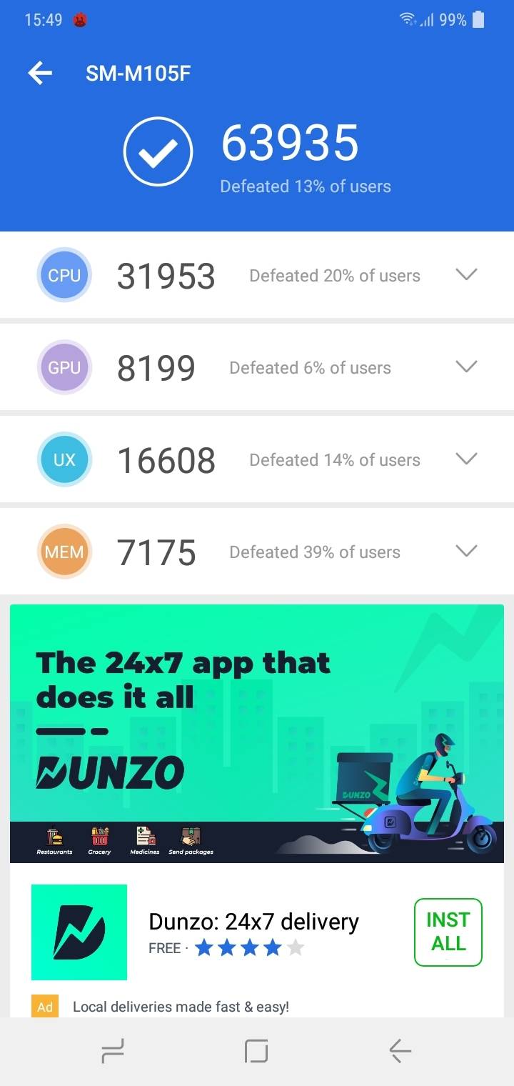 Benchmarks