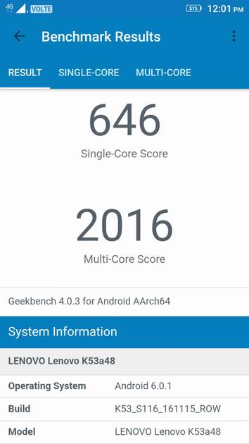 Benchmarks
