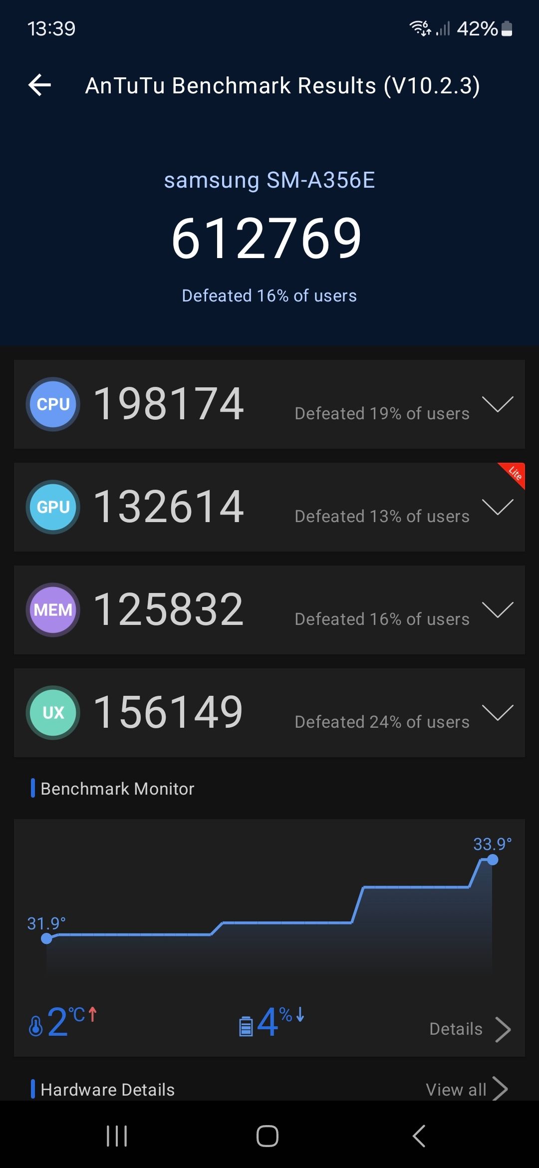 Benchmarks