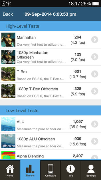 Benchmarks