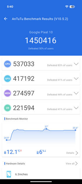 benchmarks