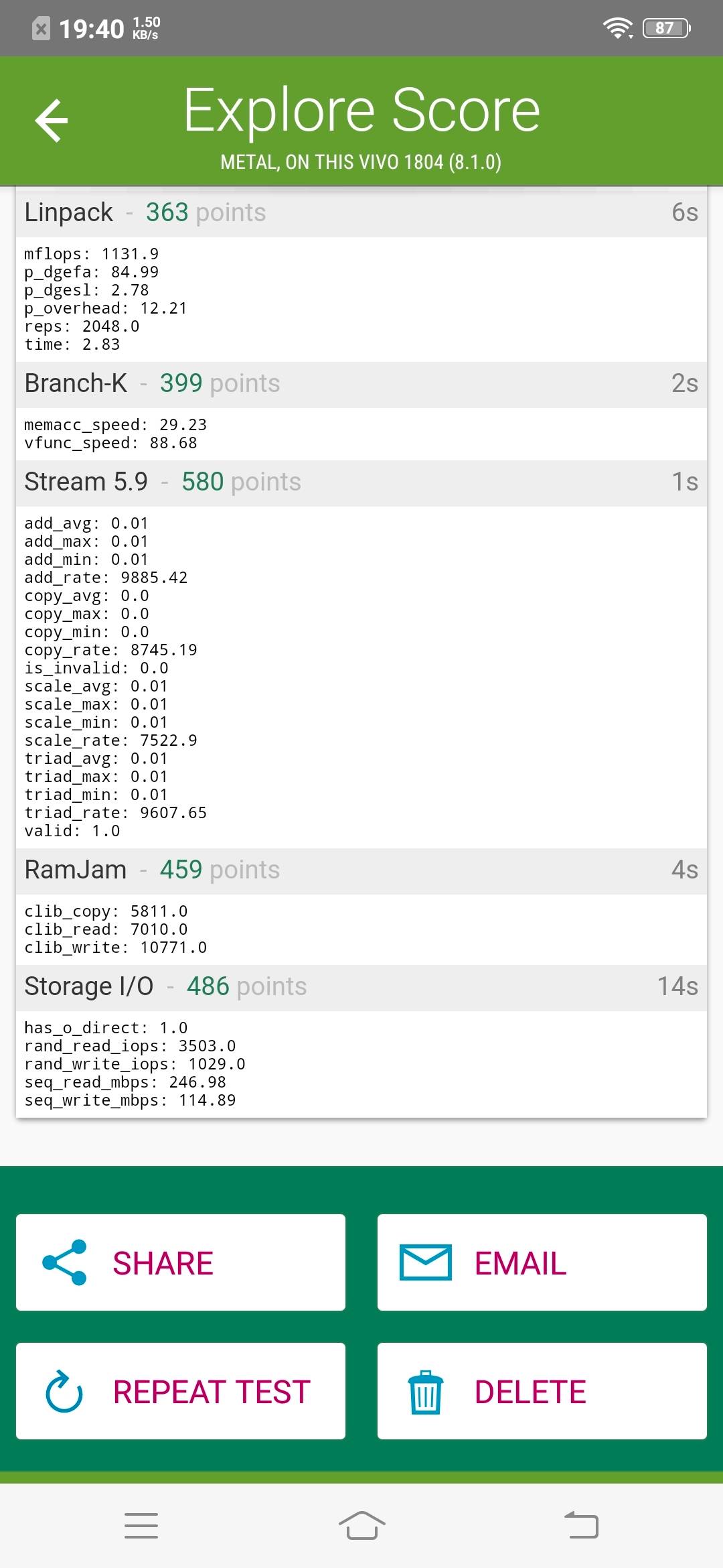 Benchmarks