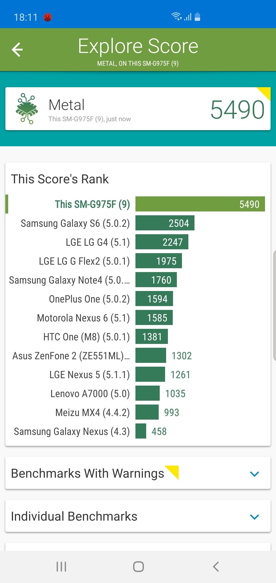 Benchmarks