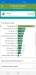 Benchmarks